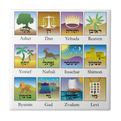 Brases das Doze Tribos de Israel conforme a Torah Tile