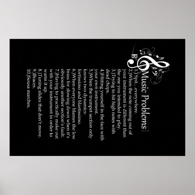 Brass problems list poster (Front)