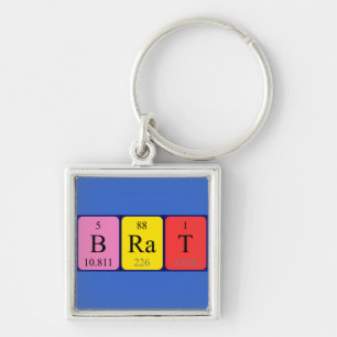 Brat periodic table name keyring