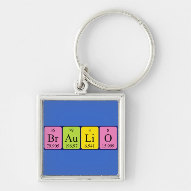 Braulio periodic table name keyring (Front)