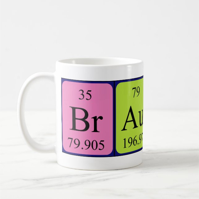 Braulio periodic table name mug (Left)