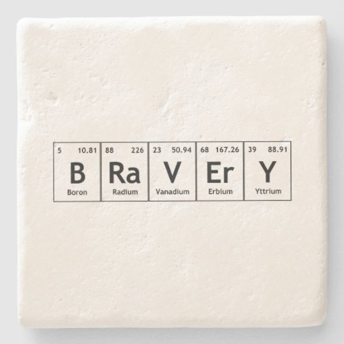 BRaVErY Elements Symbols Periodic Table Words Atom Stone Coaster