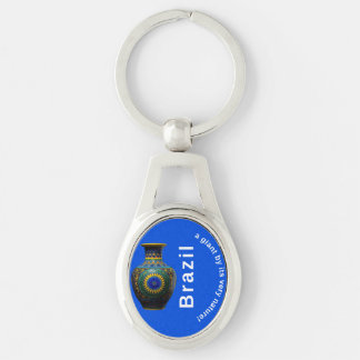 Brazil Giant Nature Mandala - Round Keychain