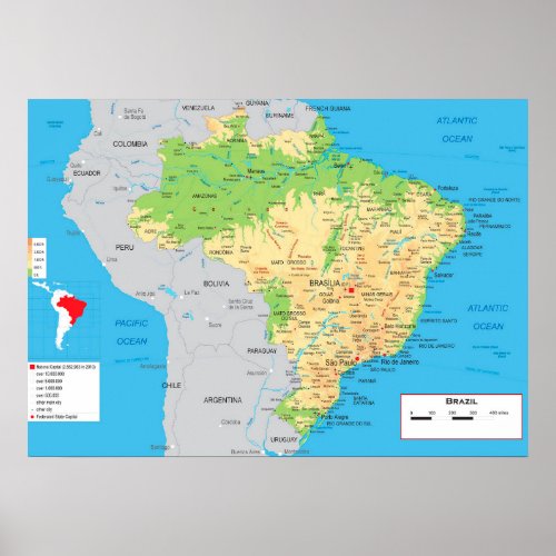  Brazil Physical MAP  Poster