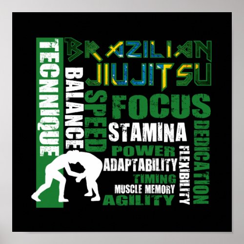 Brazilian Jiu Jitsu Elements BJJ Poster