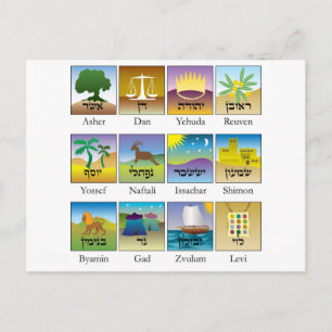 Brazilians of the Twelve Tribes of Israel - Torah Postcard