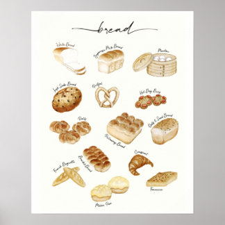 Bread Poster- kitchen Wall Decor