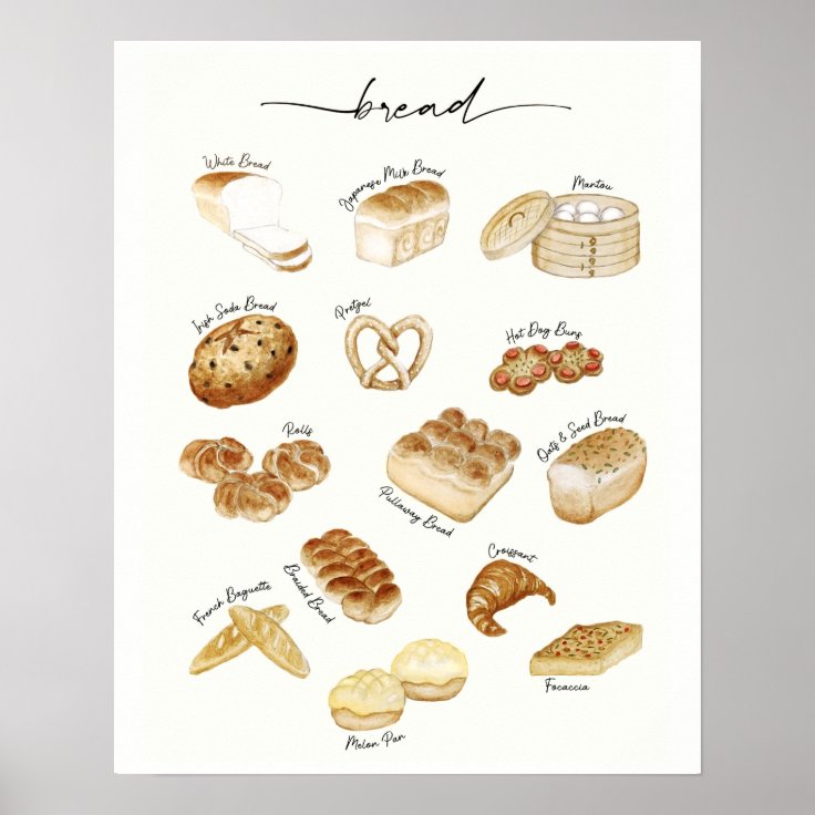 Bread Poster- Kitchen Wall Decor 