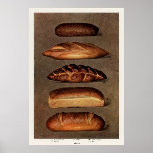 Breads Poster