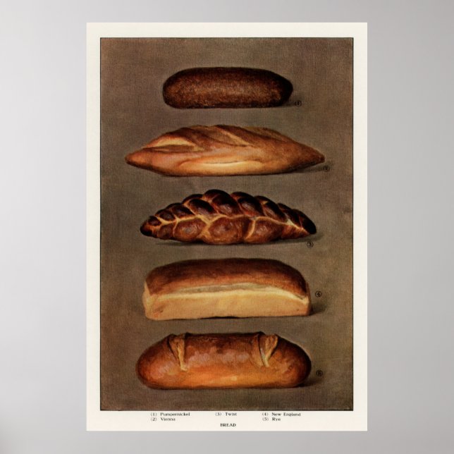 Breads Poster (Front)