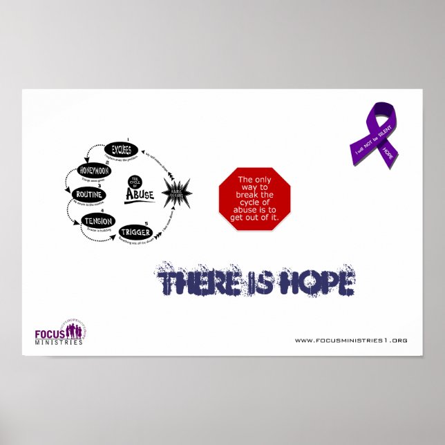 Break the Cycle Poster (Front)