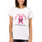 Breast Cancer 5 Year Survivor