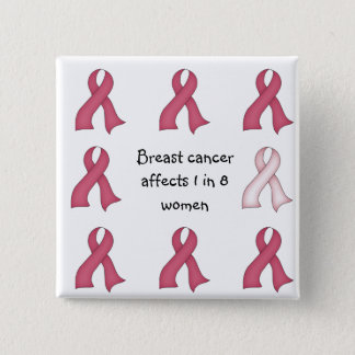 Breast Cancer Affects Button