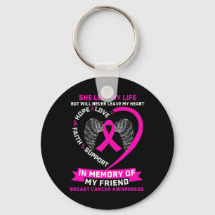 Breast Cancer Awanress Keychain