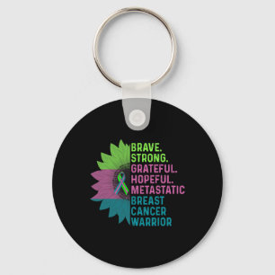 Breast Cancer Awareness Care Warrior Keychain