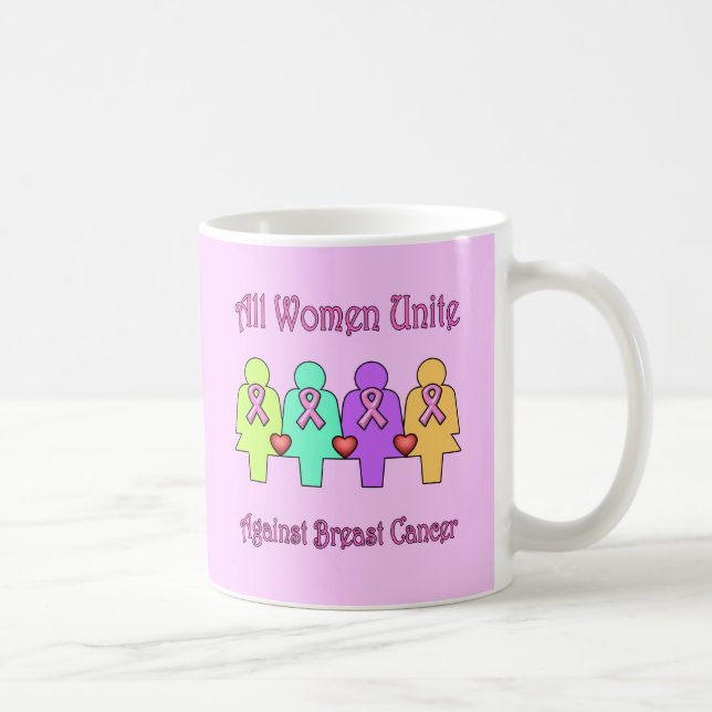 Breast Cancer Awareness Coffee Mug (Right)