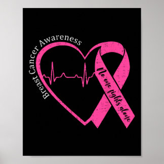 Breast Cancer Awareness Heart Pink Ribbon Support Poster