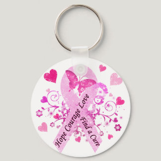 Breast Cancer Awareness Keychain