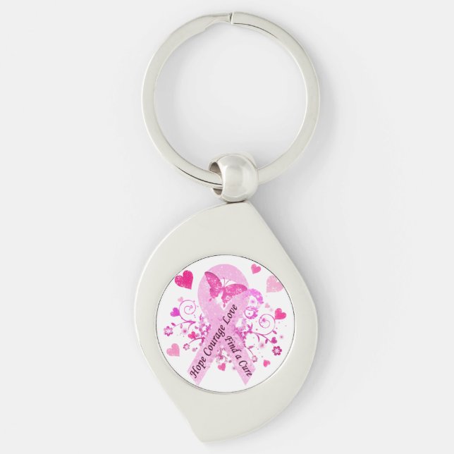Breast Cancer Awareness Keychain (Front)