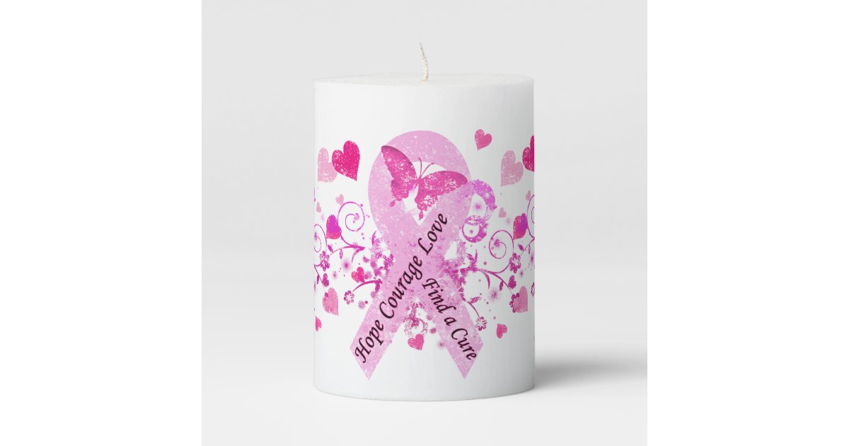 Return address labels breast cancer
