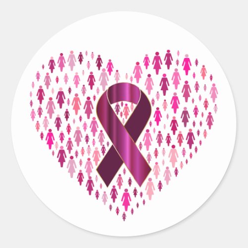 Breast Cancer Awareness Ribbon and Heart Classic Round Sticker