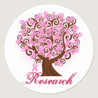 Breast Cancer Awareness Tree Sticker