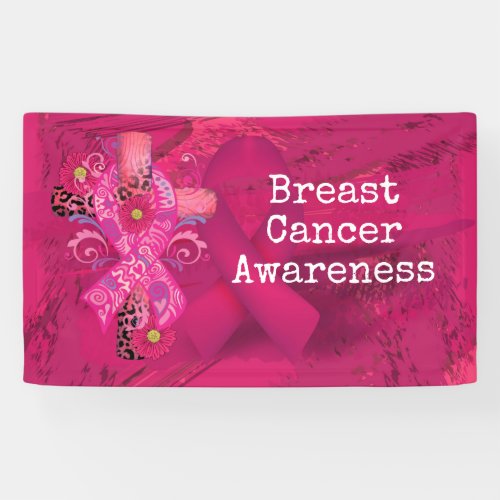 Breast Cancer Awareness with Pink Ribbon   Banner