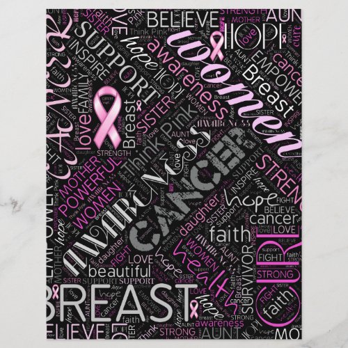 Breast Cancer Awareness Word Cloud ID261