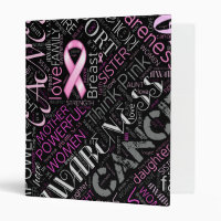 Breast Cancer Awareness Word Cloud ID261