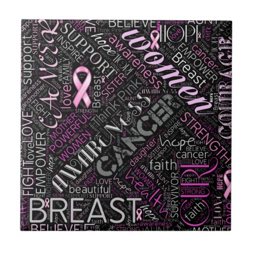 Breast Cancer Awareness Word Cloud ID261 Ceramic Tile