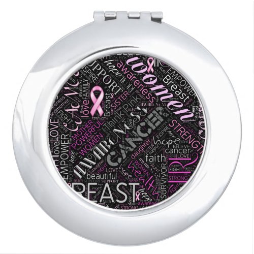 Breast Cancer Awareness Word Cloud ID261 Compact Mirror