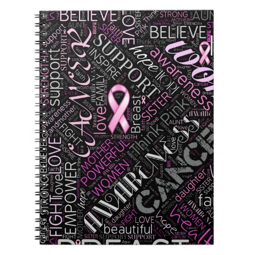 Breast Cancer Awareness Word Cloud ID261 Notebook