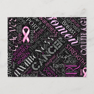 Breast Cancer Awareness Word Cloud ID261 Postcard