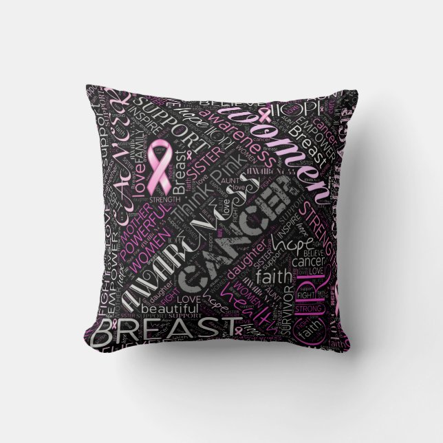 Breast Cancer Awareness Word Cloud ID261 Throw Pillow (Front)