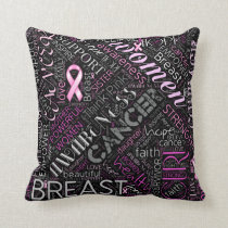 Breast Cancer Awareness Word Cloud ID261 Throw Pillow