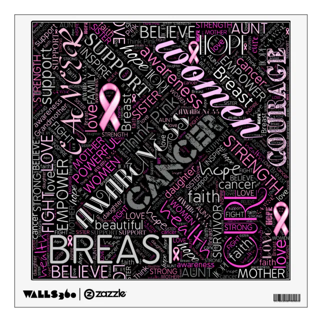 Breast Cancer Wordclouds Fabric - Pink