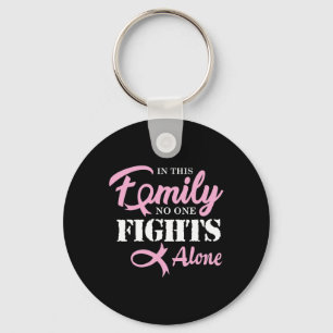 Breast Cancer Fight Cancer Ribbon 2 Keychain