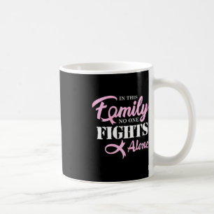 Breast Cancer Fight Cancer Ribbon Coffee Mug