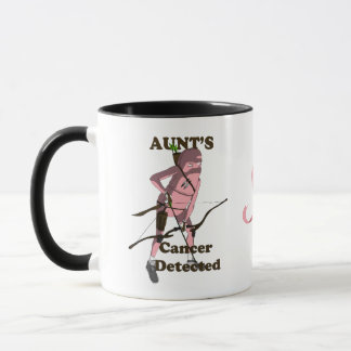 Breast cancer gift for your aunt at diagnosis   mug