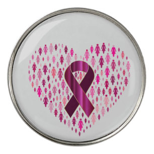 Breast Cancer Gold Ball Marker