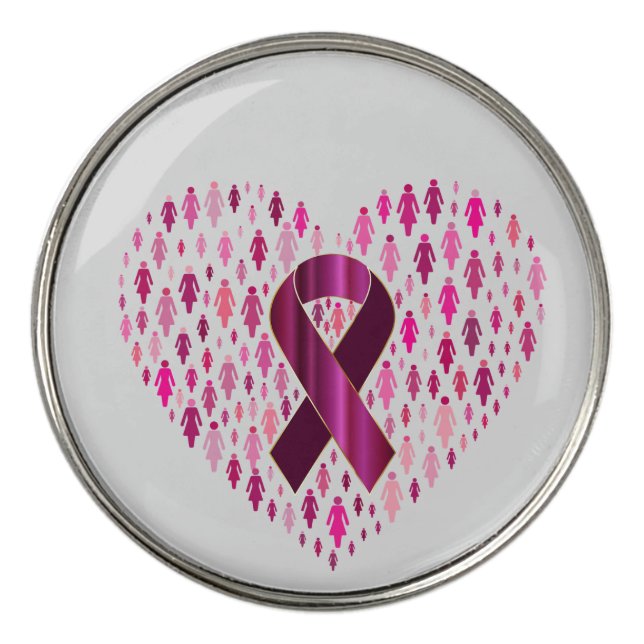 Breast Cancer Gold Ball Marker (Front)