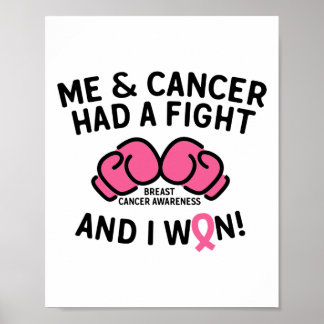 Breast Cancer I Won Breast Cancer Survivor Support Poster