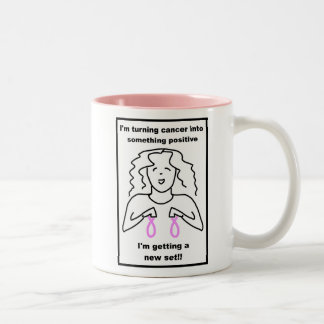 Breast Cancer - I'm getting a new set !! Two-Tone Coffee Mug