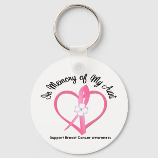 Breast Cancer In Memory of My Aunt Keychain