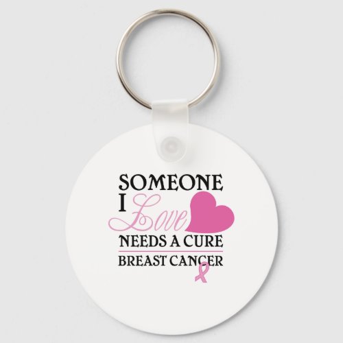 Breast Cancer Keychain