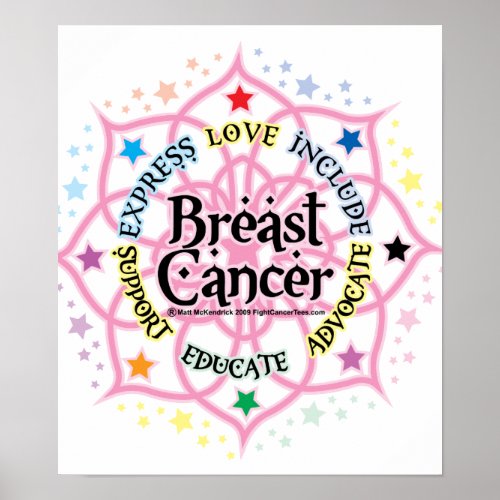 Breast Cancer Lotus zazzle_print