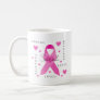 Breast Cancer Mug