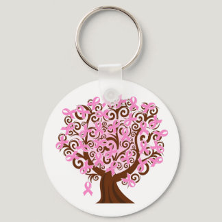 Breast Cancer Pink Ribbon Awareness Keychain