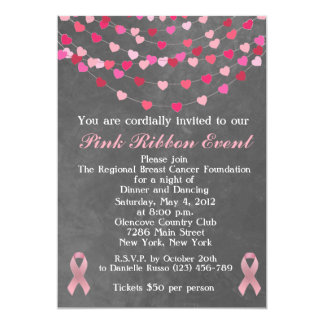 fundraiser wording
