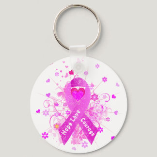 Breast Cancer Pink Ribbon Keychain